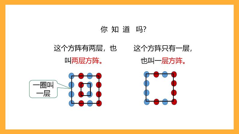 北京版数学四上 10.2《方阵问题》课件+教案＋练习07