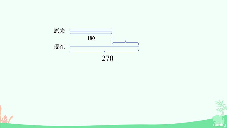 六年级上册数学北师大版7.2百分数的应用（二）（课件）第4页