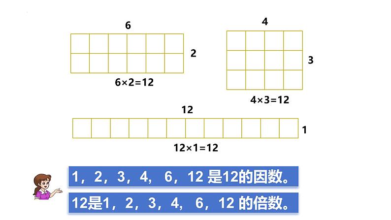 人教版数学五年级下册2因数和倍数（课件）第4页