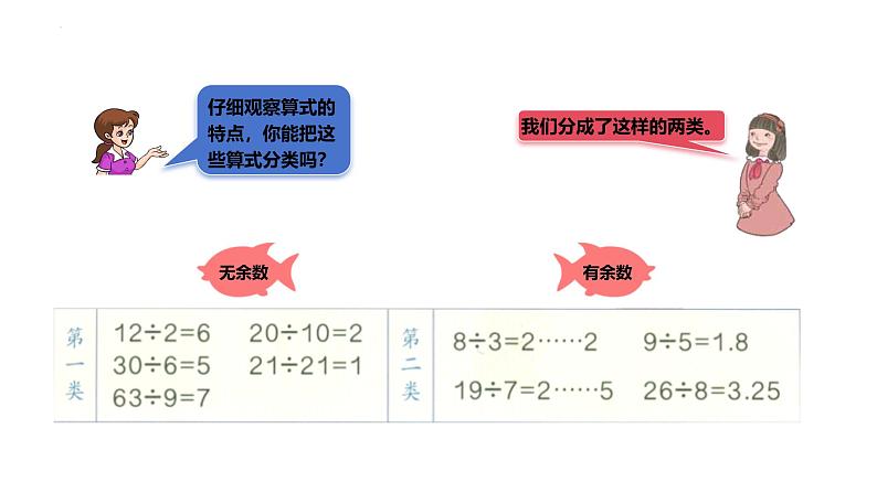 人教版数学五年级下册2因数和倍数（课件）第6页