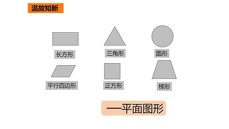 人教版五年级下册数学人教版3.1.1长方体的认识（课件）第2页