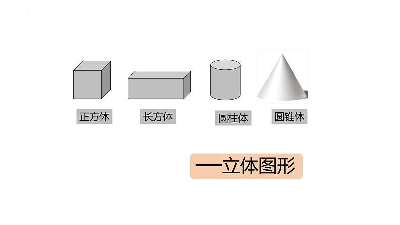 人教版五年级下册数学人教版3.1.1长方体的认识（课件）第3页