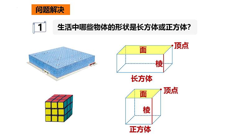 人教版五年级下册数学人教版3.1.1长方体的认识（课件）第5页