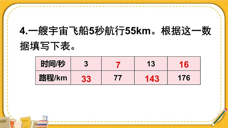 总复习 第1课时  数与代数（1）（课件）四年级下册数学-人教版第8页