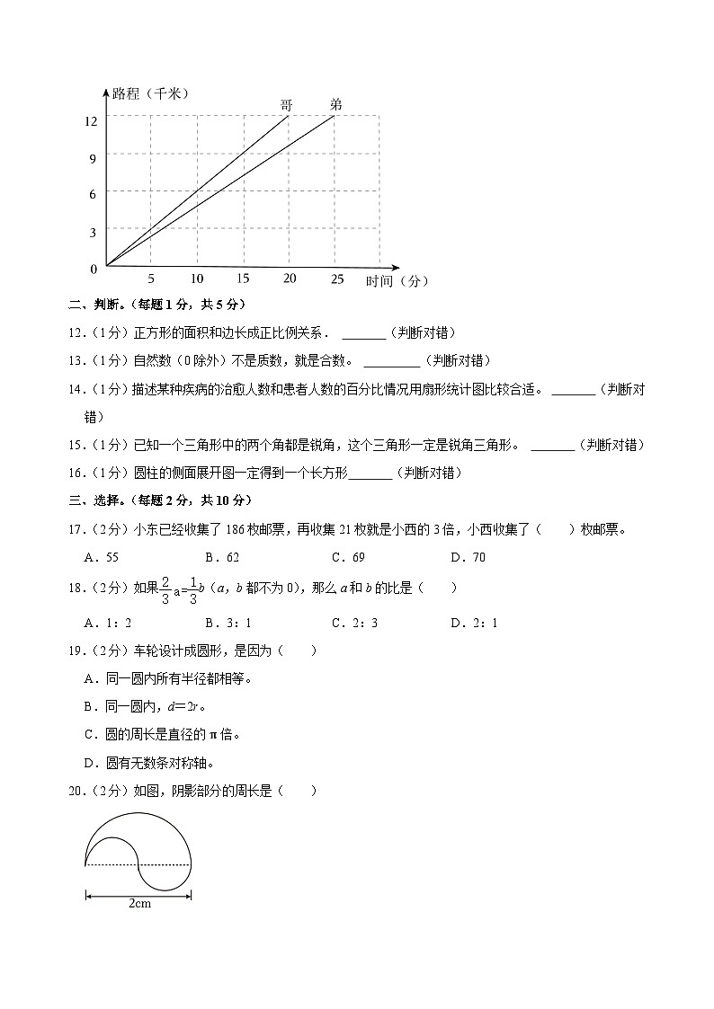 河北省沧州市盐山县2021-2022学年六年级下学期期末数学试卷02