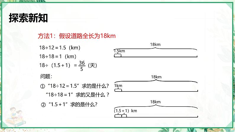 人教版六年级数学上册第三单元 第八课时 工程问题（课件）08