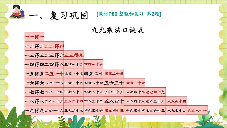 人教版数学2年级上册 第6章 整理和复习 ppt课件+教案02