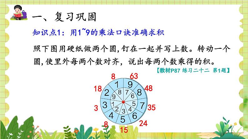 人教版数学2年级上册 第6章 整理和复习 ppt课件+教案03