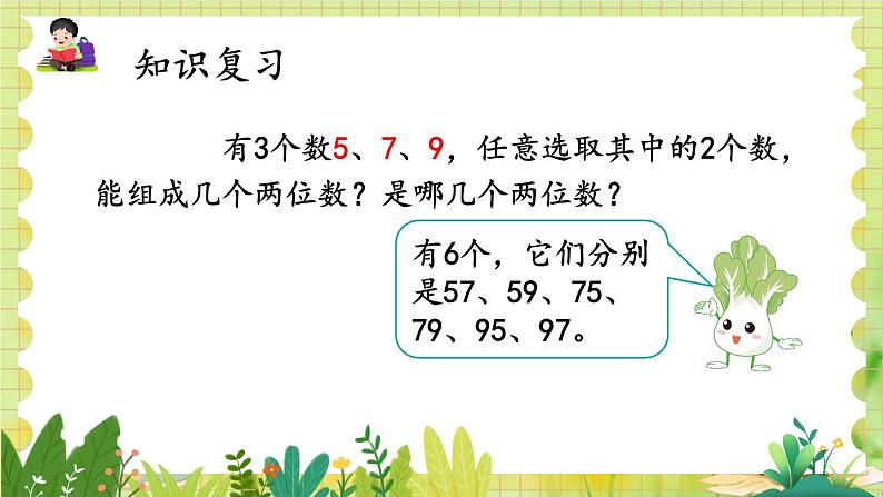 人教版数学2年级上册 第8章 第2课时  简单的组合 ppt课件+教案02