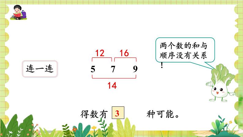 人教版数学2年级上册 第8章 第2课时  简单的组合 ppt课件+教案06