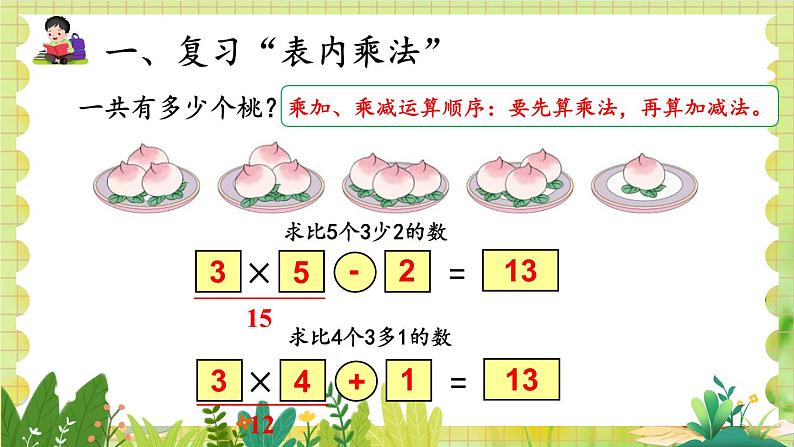 人教版数学2年级上册 第9章 第3课时 表内乘法（2） ppt课件+教案02