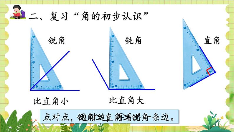 人教版数学2年级上册 第9章 第4课时 长度单位 角的初步认识 ppt课件+教案07