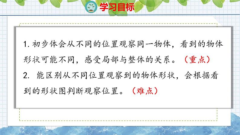 冀教版小学数学二年级上册  1.1从不同位置观察物体 课件第2页