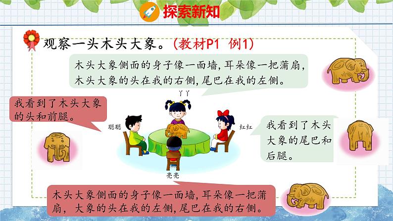 冀教版小学数学二年级上册  1.1从不同位置观察物体 课件第6页