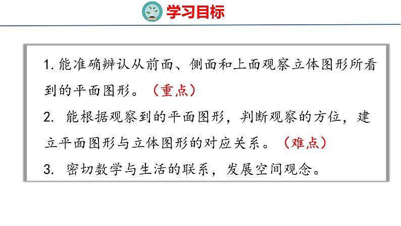 冀教版小学数学二年级上册  1.2从前面、侧面和上面观察几何体 课件02