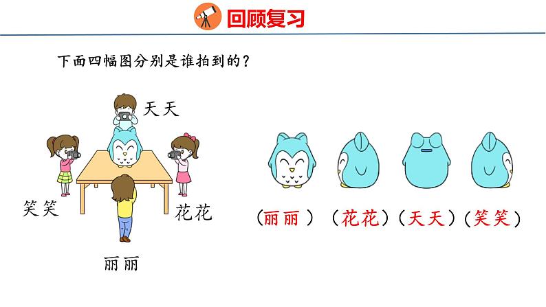 冀教版小学数学二年级上册  1.2从前面、侧面和上面观察几何体 课件03