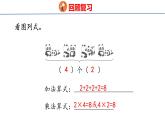 冀教版小學(xué)數(shù)學(xué)二年級上冊  3.2  乘法算式各部分的名稱 課件
