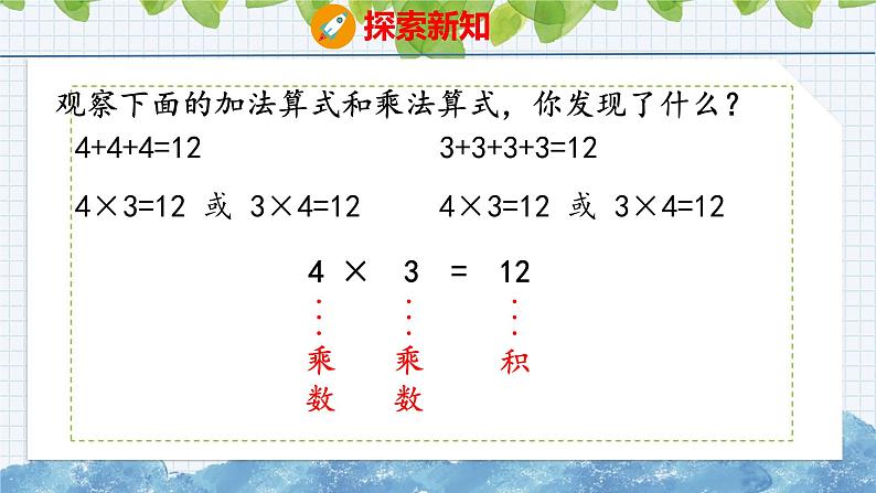 冀教版小学数学二年级上册  3.2  乘法算式各部分的名称 课件08