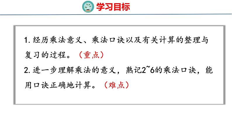 冀教版小学数学二年级上册  3.7  整理与复习 课件02