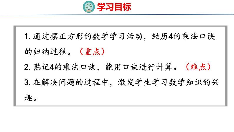 冀教版小学数学二年级上册  3.4  4的乘法口诀 课件02