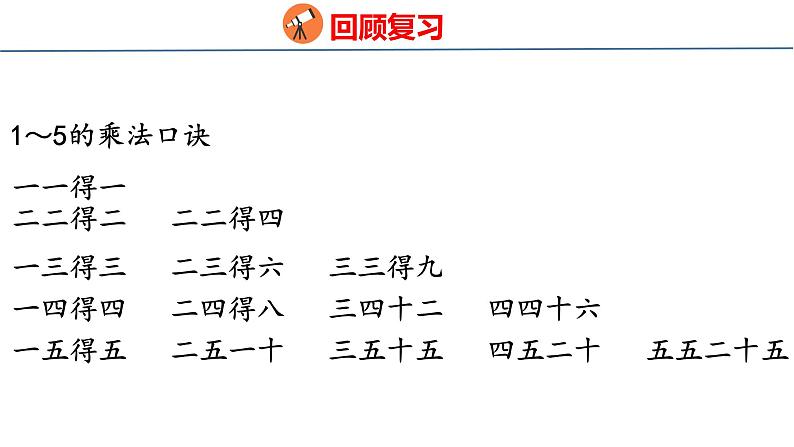 冀教版小学数学二年级上册  3.6  6的乘法口诀  课件03