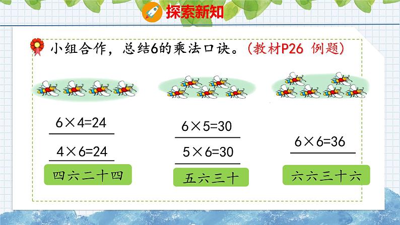 冀教版小学数学二年级上册  3.6  6的乘法口诀  课件06