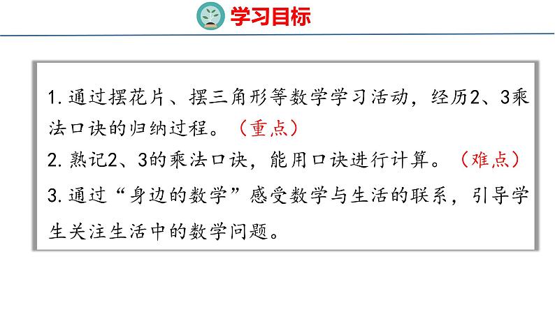 冀教版小学数学二年级上册  3.3  1~3的乘法口诀 课件02