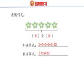 冀教版小學(xué)數(shù)學(xué)二年級上冊  3.3  1~3的乘法口訣 課件