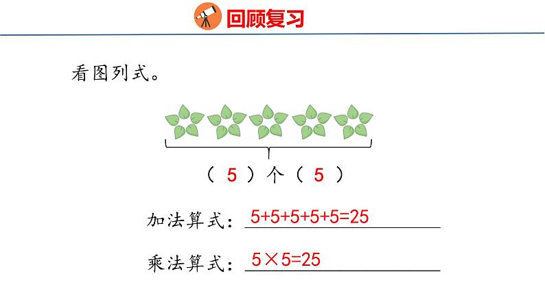 冀教版小学数学二年级上册  3.3  1~3的乘法口诀 课件03