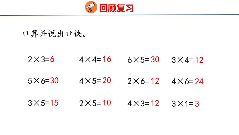 冀教版小学数学二年级上册  5.5用乘法口诀求商  课件第3页