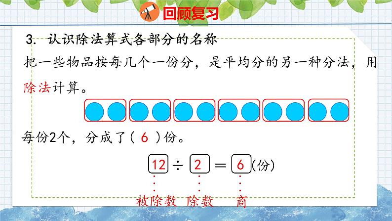 冀教版小学数学二年级上册  5.7 整理与复习 课件06