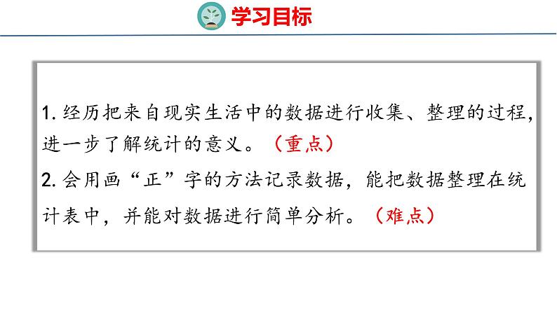 冀教版小学数学二年级上册  6.3  用画”正“字的方法整理数据 课件02