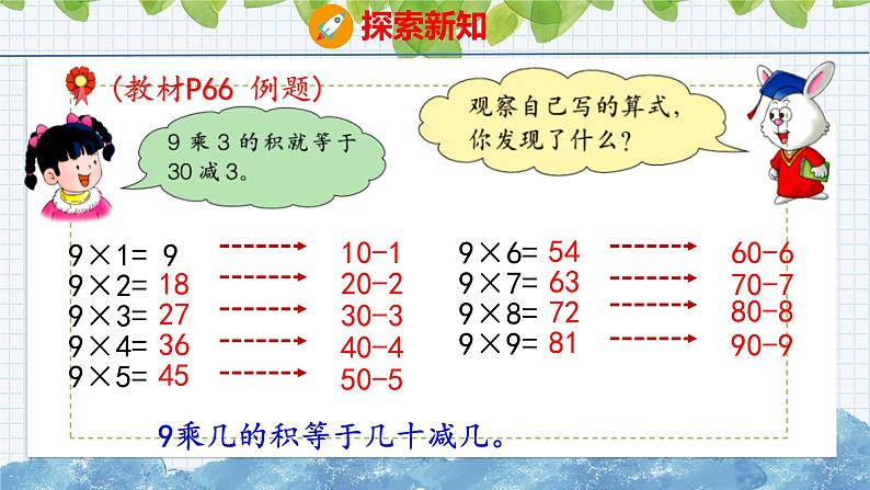 冀教版小学数学二年级上册  7.5 9的乘法口诀  课件第8页