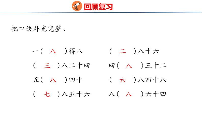 冀教版小学数学二年级上册  7.9  用8的乘法口诀求商 课件第3页