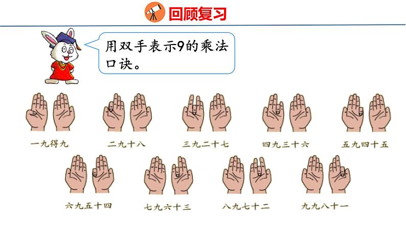 冀教版小学数学二年级上册  7.10  用9的乘法口诀求商 课件03