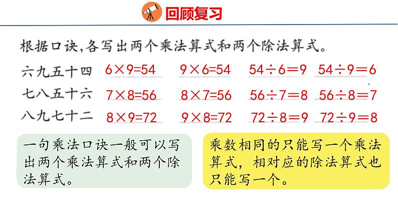 冀教版小学数学二年级上册 7.16 整理与复习 课件07