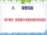 冀教版小学数学二年级上册 8.2  探索图中各数和数列的规律 课件