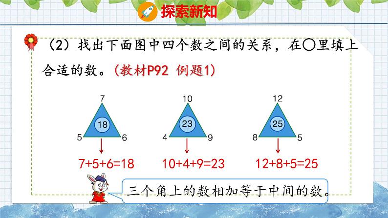 冀教版小学数学二年级上册 8.2  探索图中各数和数列的规律 课件06