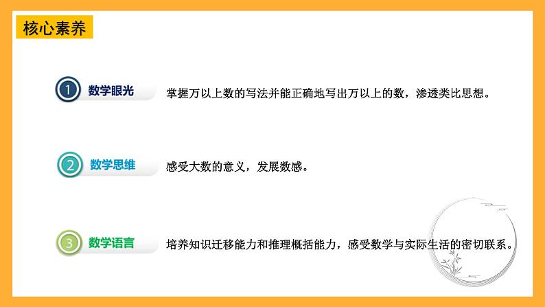 【核心素养】青岛版（六三制）数学四上1.2《万以上数的写法》课件02