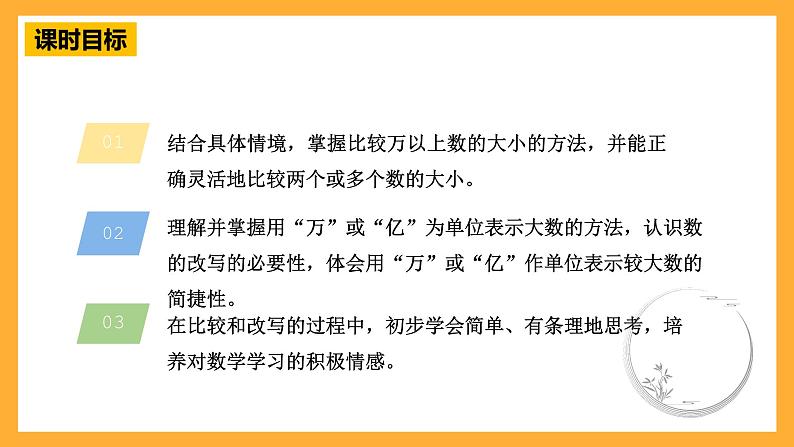 【核心素养】青岛版（六三制）数学四上1.3《万以上数的大小比较和改写》课件03