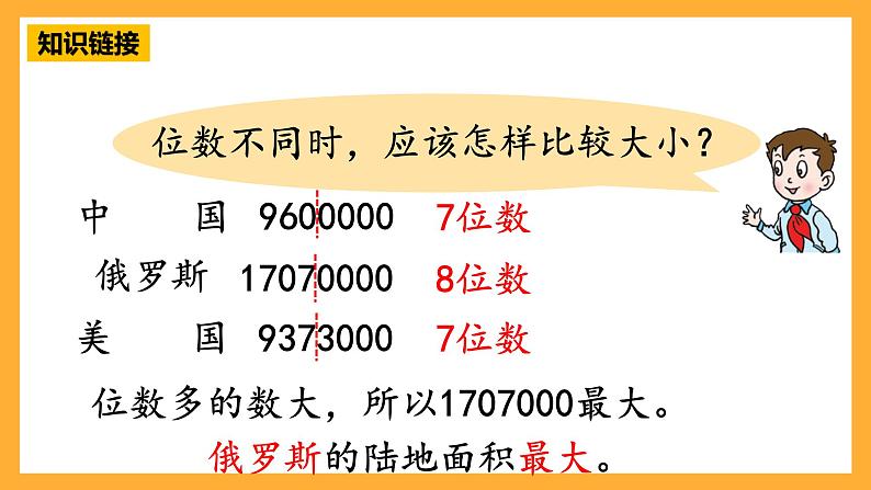 【核心素养】青岛版（六三制）数学四上1.3《万以上数的大小比较和改写》课件08