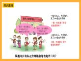 【核心素养】青岛版（六三制）数学四上3.1《整百数，几百几十数乘整十数的口算》课件