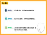 【核心素养】青岛版（六三制）数学四上3.2《三位数乘两位数的笔算》课件