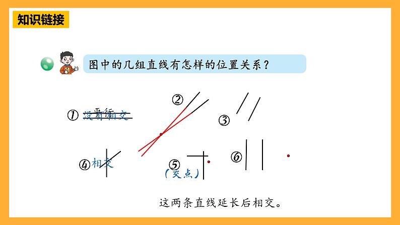 【核心素养】青岛版（六三制）数学四上4.1《认识平行线》课件07