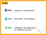 【核心素养】青岛版（六三制）数学四上5.4《除数是两位数的笔算》课件