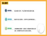 【核心素养】青岛版（六三制）数学四上5.5《时商不变的性质》课件