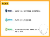 【核心素养】青岛版（六三制）数学四上6.1《解决问题+相遇问题》课件