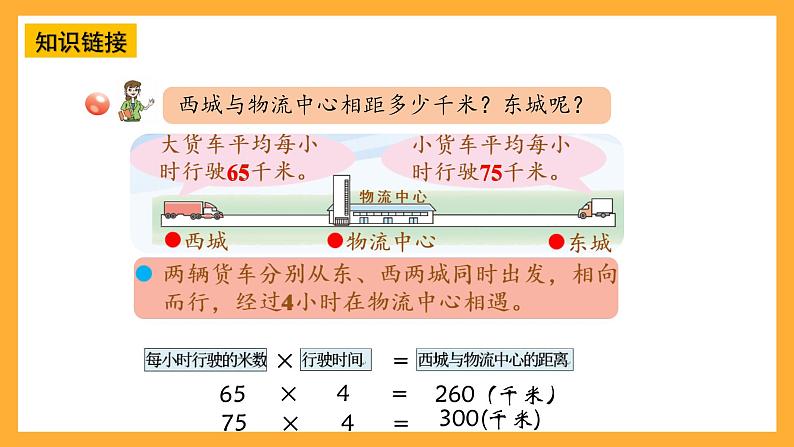 【核心素养】青岛版（六三制）数学四上6.1《解决问题+相遇问题》课件08