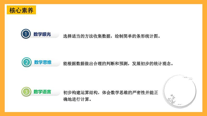 【核心素养】青岛版（六三制）数学四上8.1《认识条形统计图》课件02