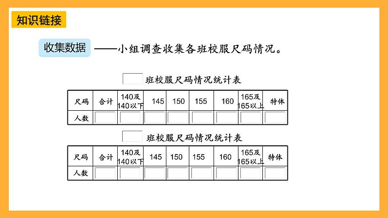 【核心素养】青岛版（六三制）数学四上8.2 《1格代表多个条形统计图》课件08